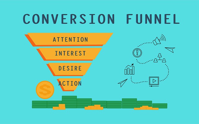 Content based conversion funnel